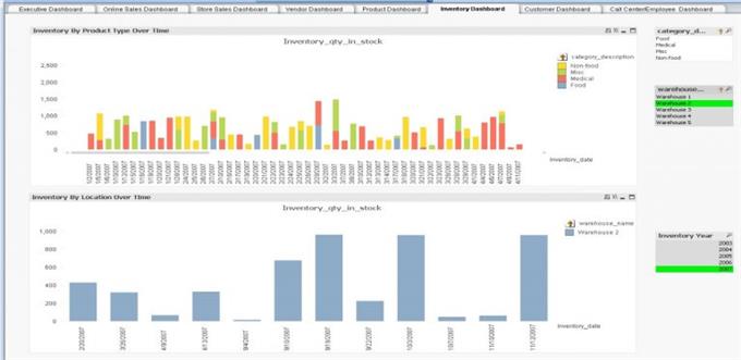 Business Intelligence Data Discovery Product