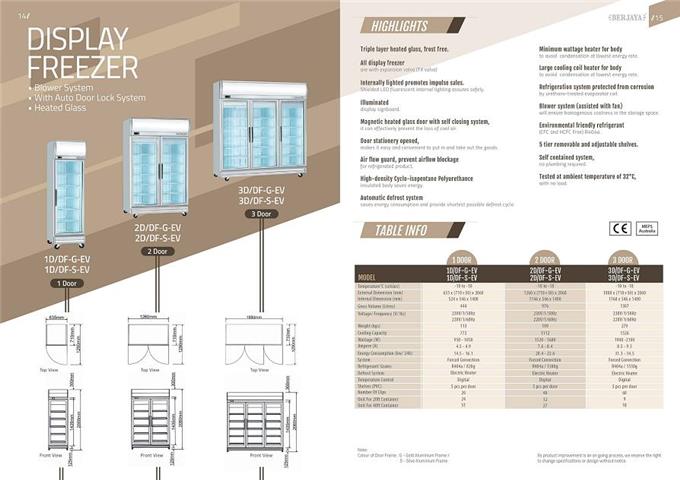 System Makes - Commercial Display Freezer Berjaya