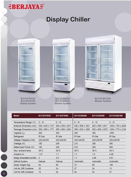 System Makes - Heated Glass Door Chiller