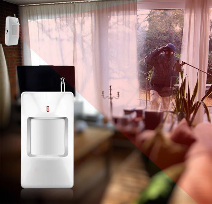 Control Device - Wireless Home Security