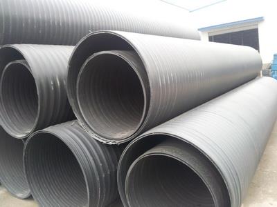 Material The - Spiral Structured Wall Hdpe Pipe