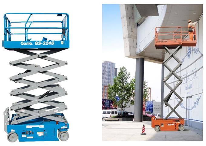 Work Environments - Different Types Scissor Lifts