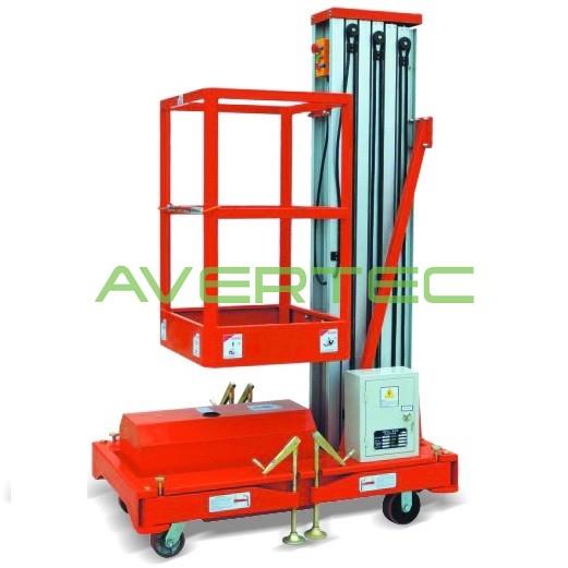 Provide Temporary Access People - Mechanical Device Used Provide Temporary