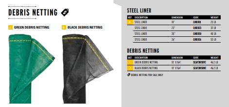 Steel Liner - Debris Netting