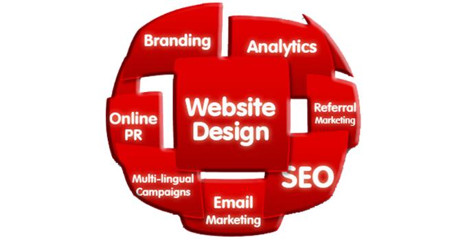 Social Media Marketing Campaign - Online Marketing Company In Malaysia