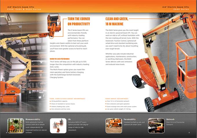 Option Gives - Jlg Electric Boom Lifts