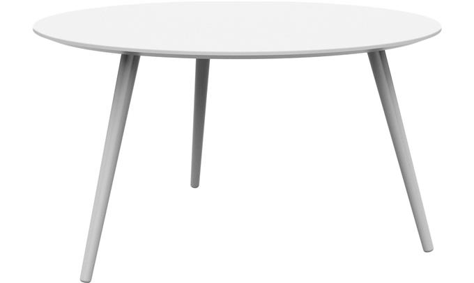 Table Fit - Bornholm Coffee Table