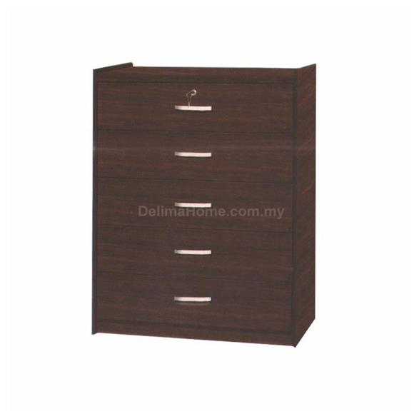 Ample Storage Space - Bedroom Furniture Review