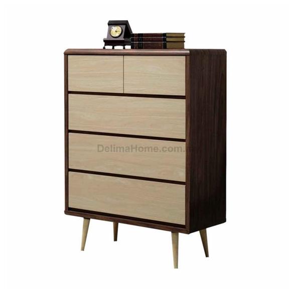 Drawers - High Quality Material Making Durable
