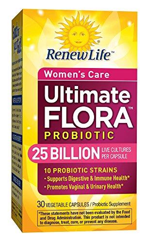 Different Probiotic Strains - Women's Health Issues