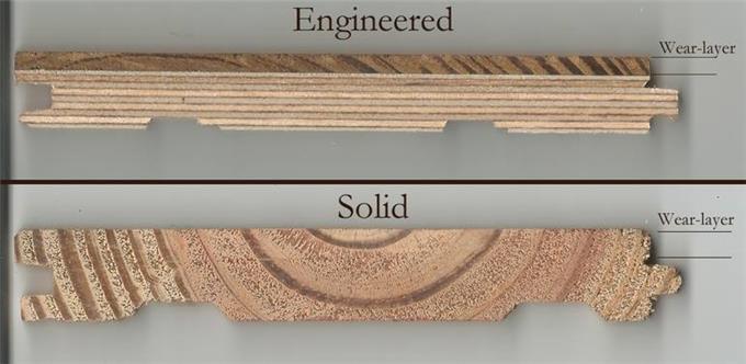 Solid Hardwood - Engineered Wood Flooring