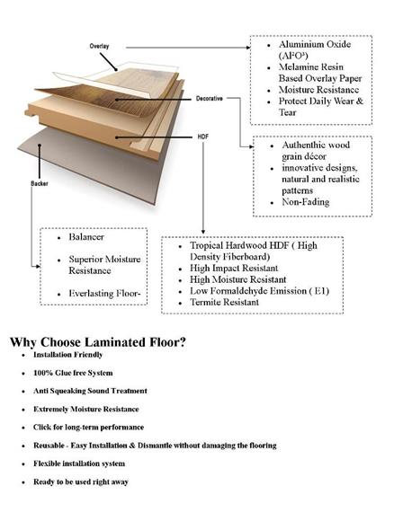 High Impact Resistant - High Density Fiberboard