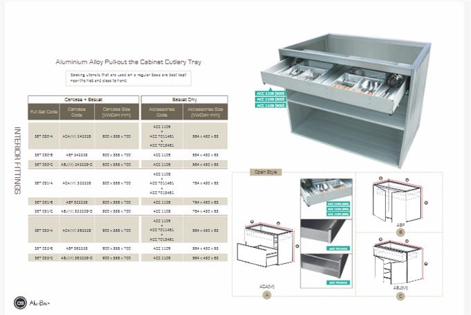 Aluminium Kitchen Cabinet Catalog - Cooking Utensils Used Regular Basis