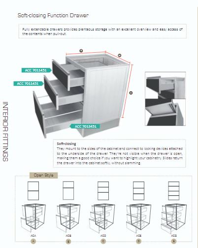 Aluminium Kitchen Cabinet Catalog - Fully Extendable Drawers Provides Plenteous