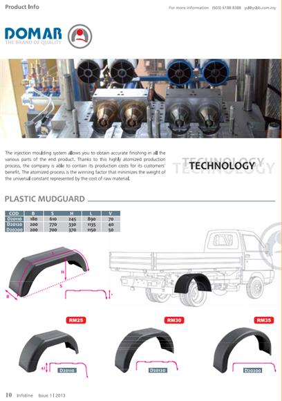 Injection Moulding - Raw Material