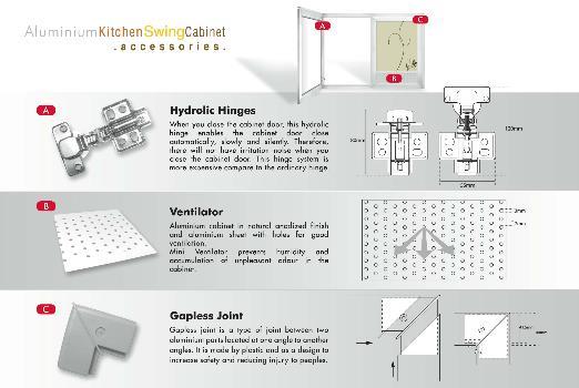 Aluminium Cabinet Catalogue - Aluminium Kitchen Swing Cabinet Accessories
