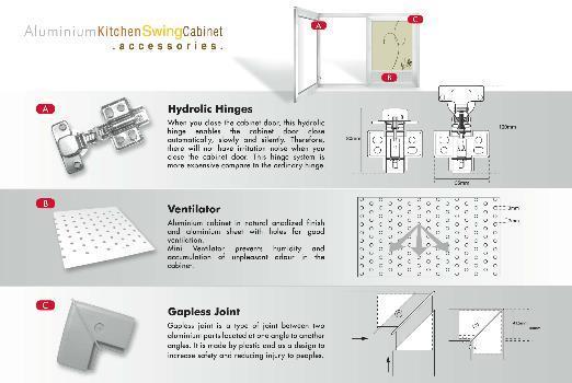 Aluminium Basin Cabinet - Aluminium Kitchen Swing Cabinet Accessories