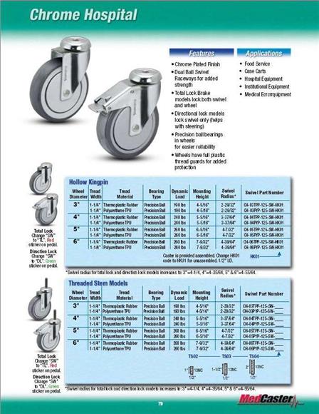 Bearings - Total Lock Brake Models Lock