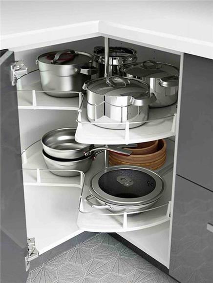 Well-designed Kitchen - Kitchen Cabinets