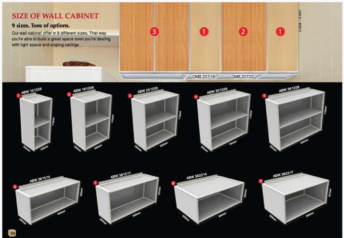 Build Great - Aluminium Cabinet Catalogue