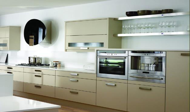 Gloss Kitchen Cabinets - Brand New Look