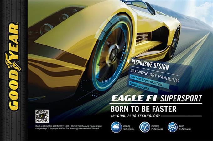 Eagle F1 Supersport Range - Goodyear Eagle F1 Supersport