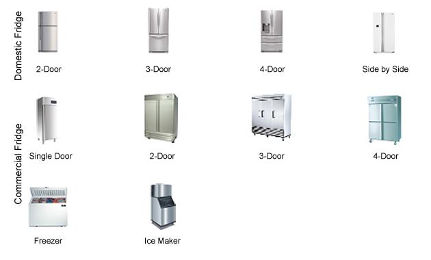 Commercial Refrigerators - Fridge Repair Service