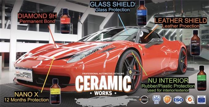 Paint Protection Film - Car Care Products
