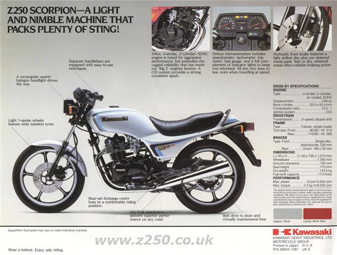 Provides Strong - Kawasaki Z250 Scorpion
