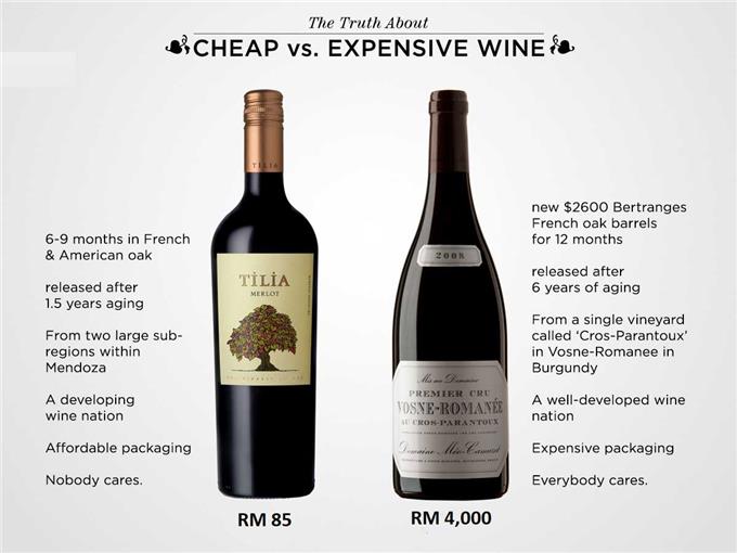 French Oak Barrels - Expensive Wine In Malaysia Different