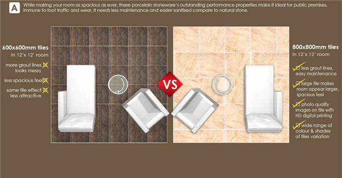 Tiles Make - Properties Make Ideal