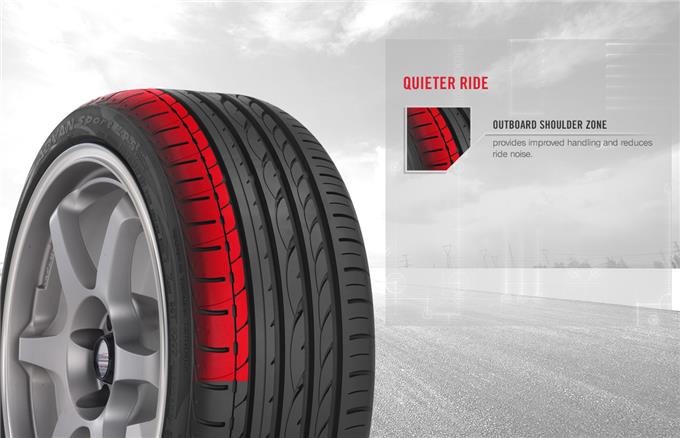 Features Variable - Tread Compound