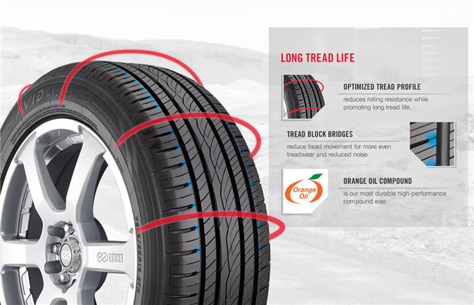 Long Tread Life - Low Rolling Resistance
