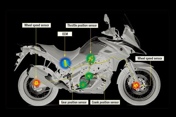 The Traction Control - Traction Control System