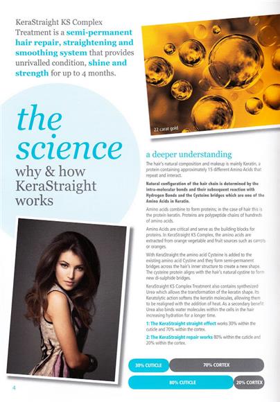 Semi-permanent Hair - System Provides Unrivalled