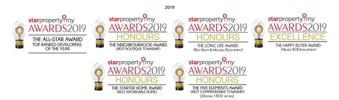 Starter Home - The Star Property Malaysia Award