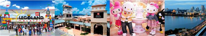 Hello Kitty Town - Popular Locations Frequently Receive Bookings