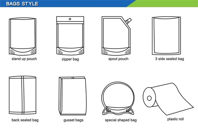 Bag - Customized Food Grade Resealable Zipper