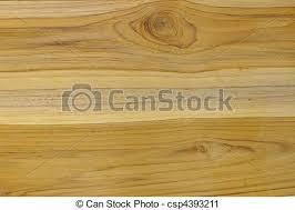 Oil Content - Teak Wood