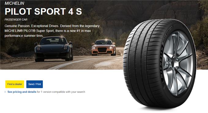 Tires - Michelin Pilot Super Sport Tyre