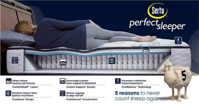 The Most Comfortable Mattress Have - Getting Good Night's Sleep Important