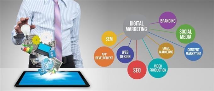 Digital Marketing Plan - Seo Consultant Digital Transformation Specialist