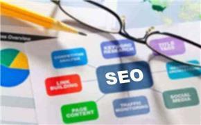 New Thing - Seo Consultant Malaysia