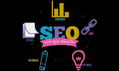 Digital Marketing Plan - Search Engine Optimization Strategy