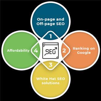 Professional Seo Consultants - Search Engine Optimization Consultant