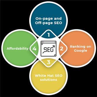 The Best Quality Results - Technical Seo Consultant