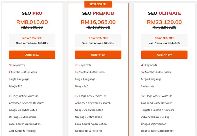 Seo Malaysia Quote - Search Engine Optimisation