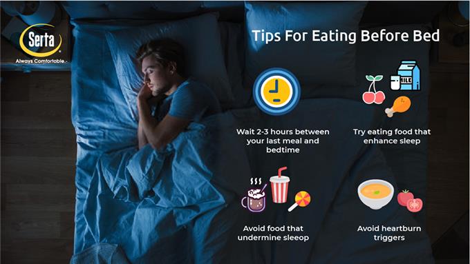 Hours Between - Part Regular Bedtime Routine