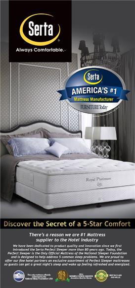 Introduced The - Perfect Sleeper The Official Mattress