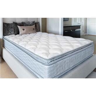 Pillow Top Double-sided Mattress Home - Perfect Sleeper Hotel Congressional Suite